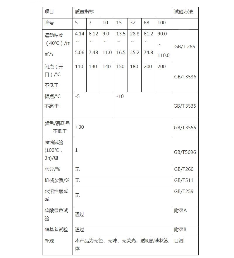 香港六和全年资料大全