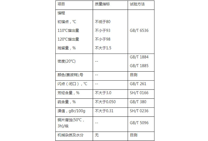 香港六和全年资料大全